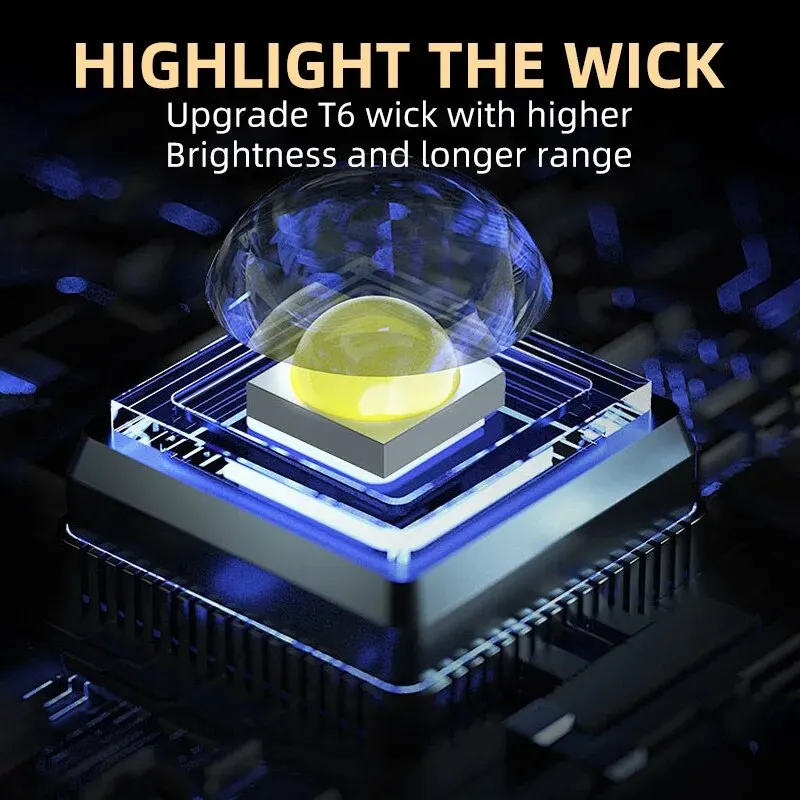 Portable Mini 3 LED Handheld F - đánh giá và giá Outdoor Adventure Camp