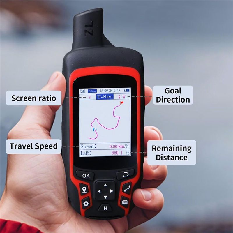 ABZZ-GPS For Hiking Handheld A - đánh giá và giá Outdoor Adventure Hiking
