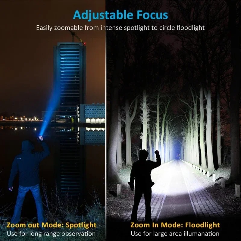 T6 LED Rechargeable Flashlight - đánh giá và giá Outdoor Adventure Camp
