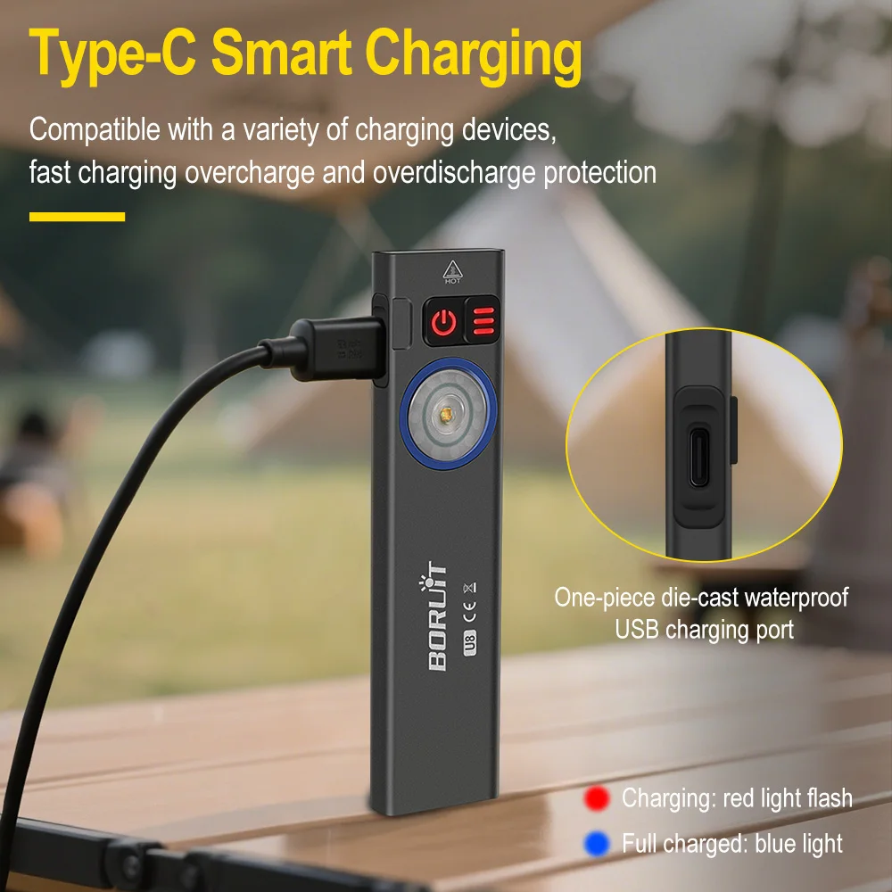 BORUiT U8 650LM EDC LED Flashl - đánh giá và giá Outdoor Adventure Camp