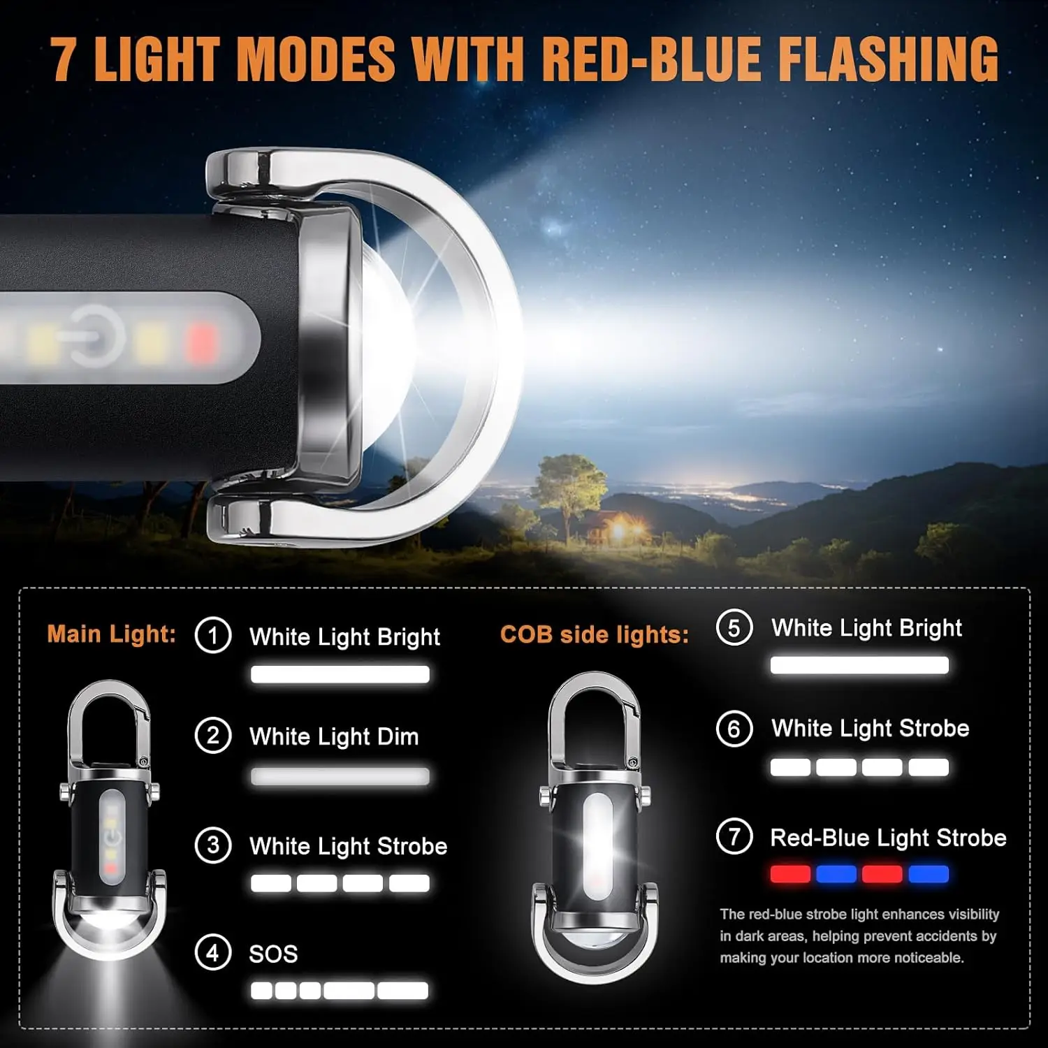 Mini Keychain Flashlight Recha - đánh giá và giá Outdoor Adventure Camp