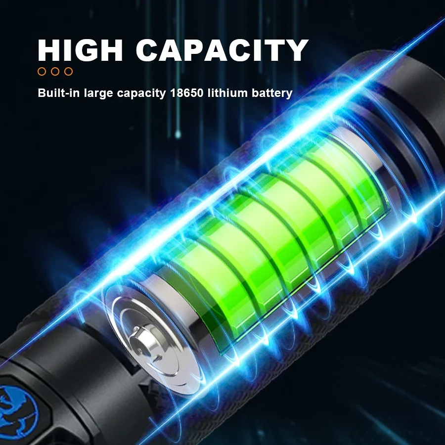 Ultra-Bright Rechargeable Flas - đánh giá và giá Outdoor Adventure Camp
