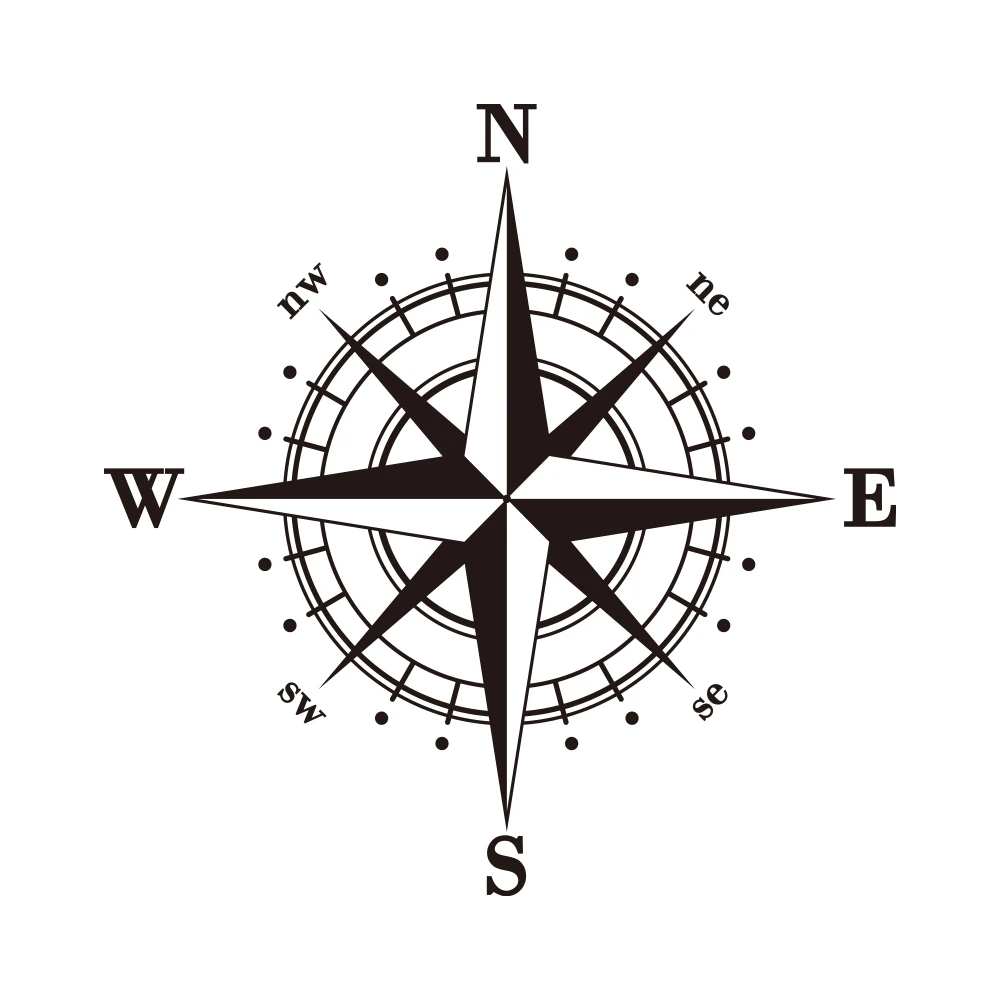 Waterproof Compass Camping Dec - đánh giá và giá Outdoor Adventure Rv
