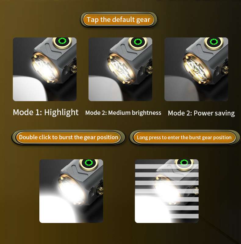 Super Powerful Spotlight Ignit - đánh giá và giá Outdoor Adventure Hiking