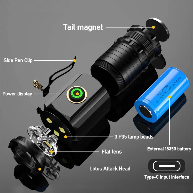 Portable Powerful Mini LED Fla - đánh giá và giá Outdoor Adventure Camp