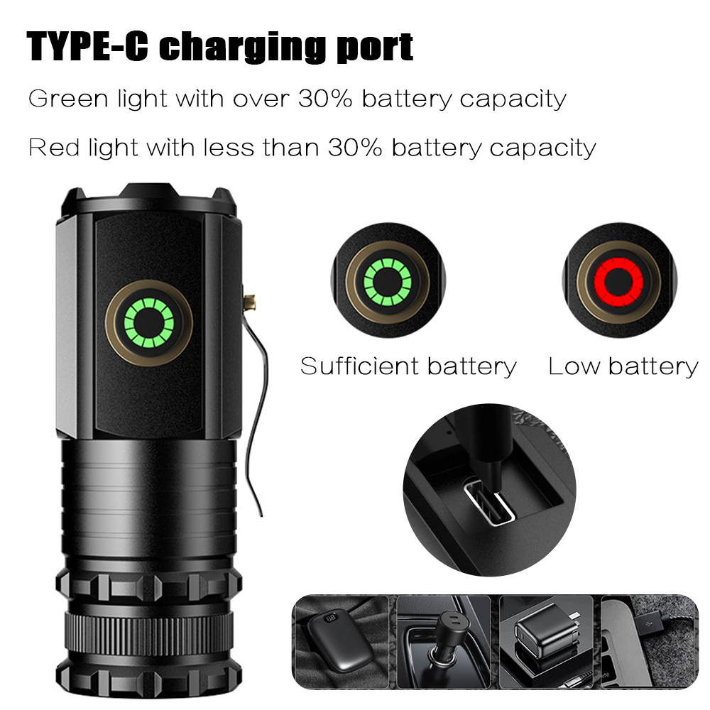 Portable Powerful Mini LED Fla - đánh giá và giá Outdoor Adventure Camp