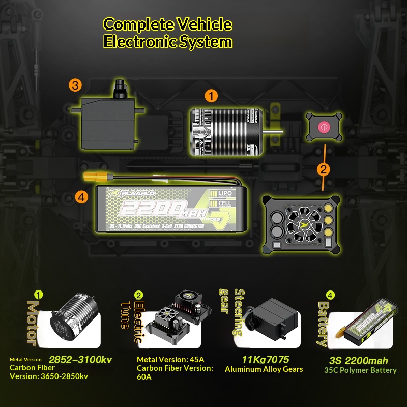 V2 Omni Terminator RC Remote C - đánh giá và giá Outdoor Adventure Kids