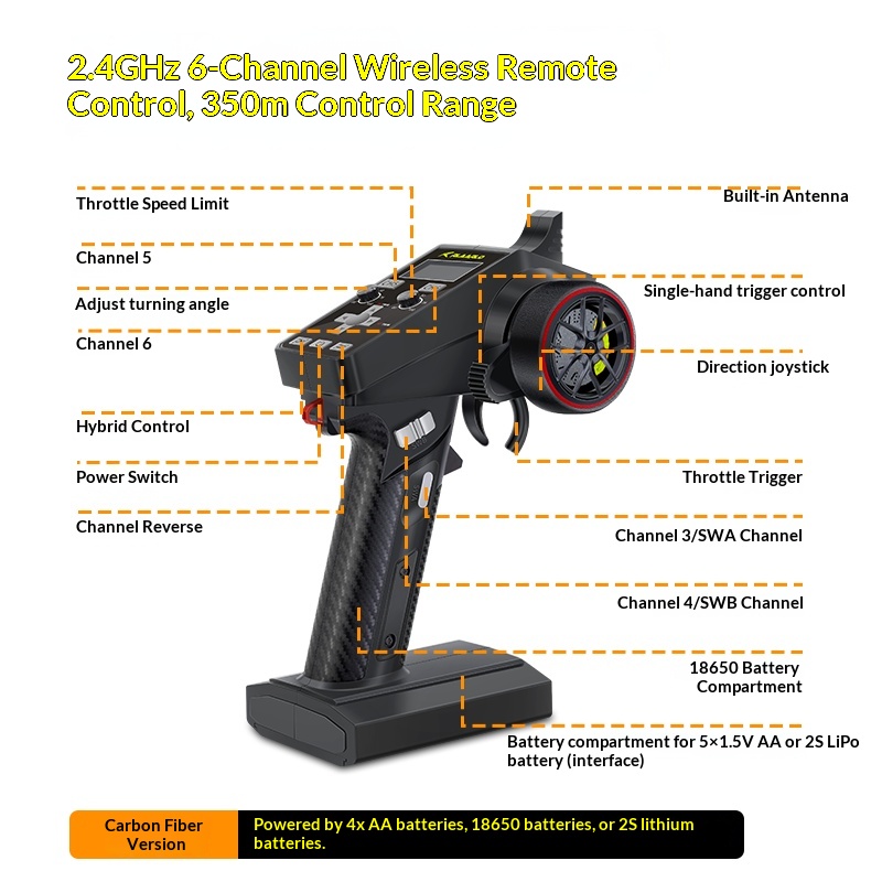 V2 Omni Terminator RC Remote C - đánh giá và giá Outdoor Adventure Kids
